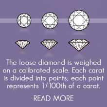 Diamond Carat Weight