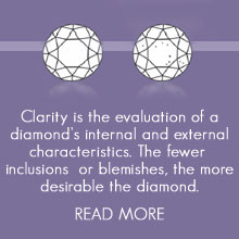 Diamond Clarity