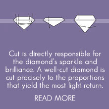 Diamond Cut